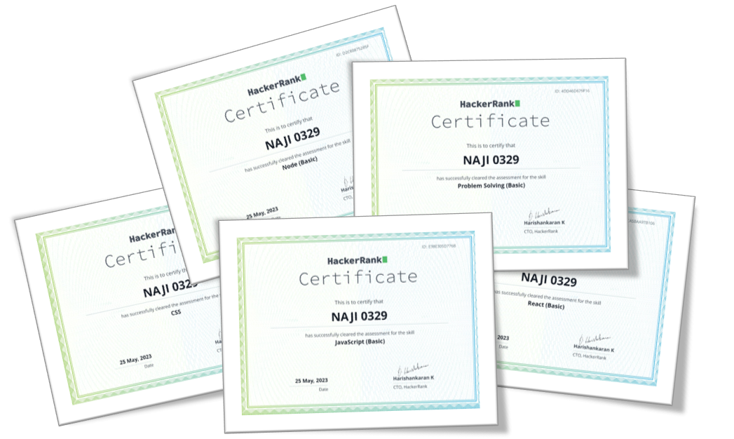 certificates