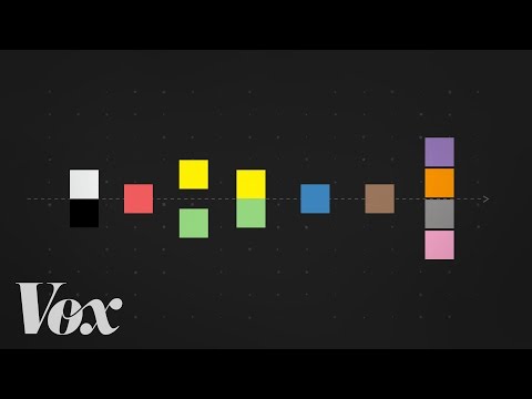 Surprising pattern behind color names around the world, vox