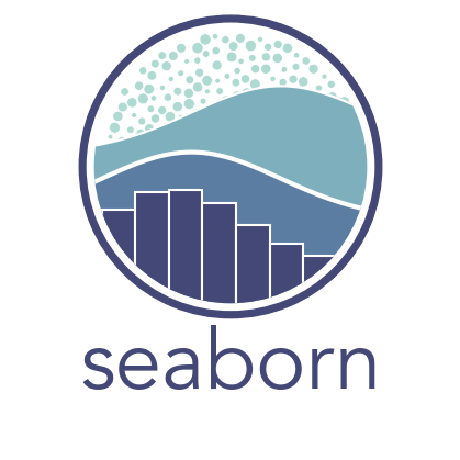 seaborn