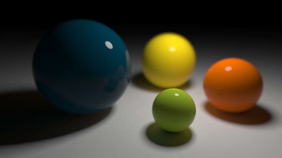 Spheres