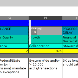 ethercalc_strange_column_resize