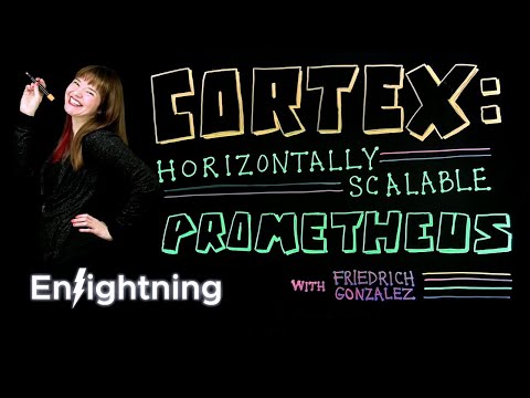 Cortex: Horizontally Scalable Prometheus