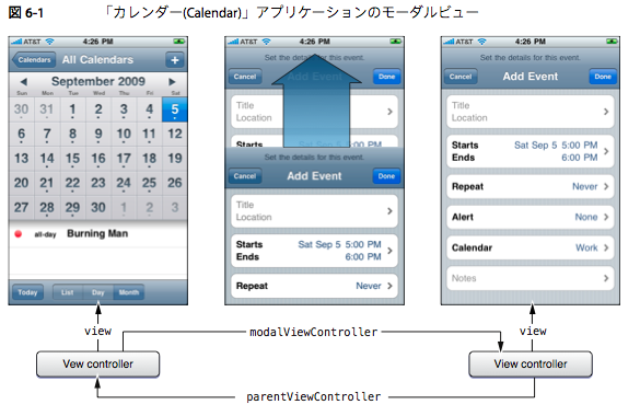 modal1