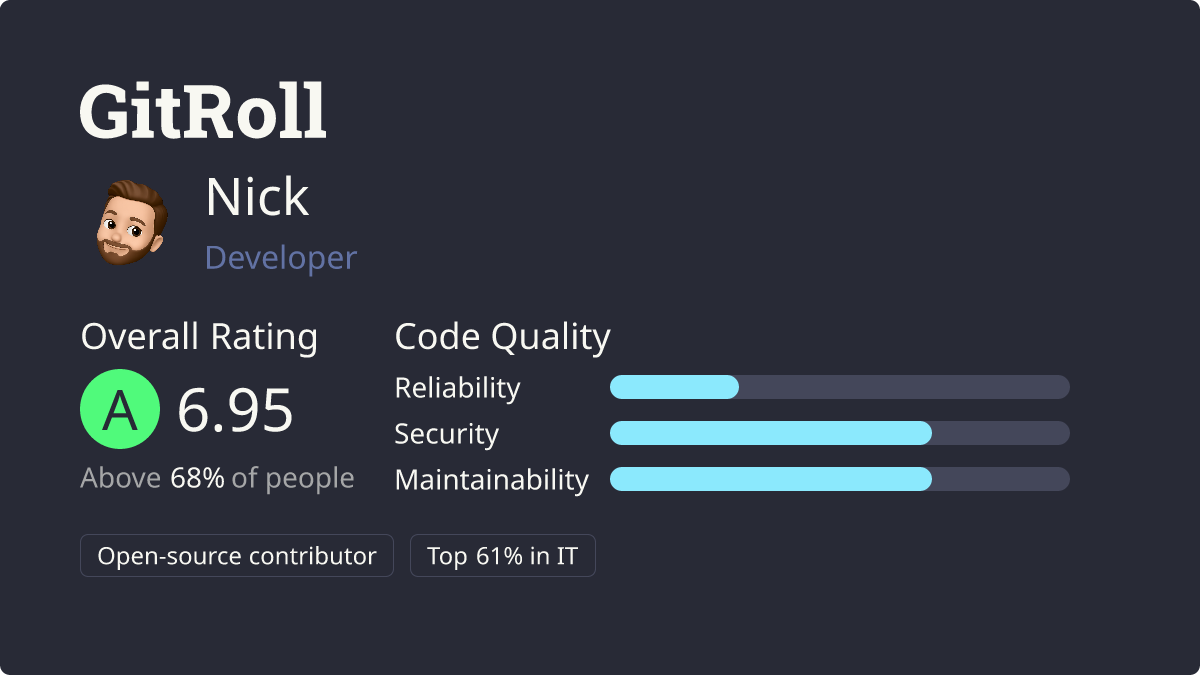 GitRoll Profile Badge