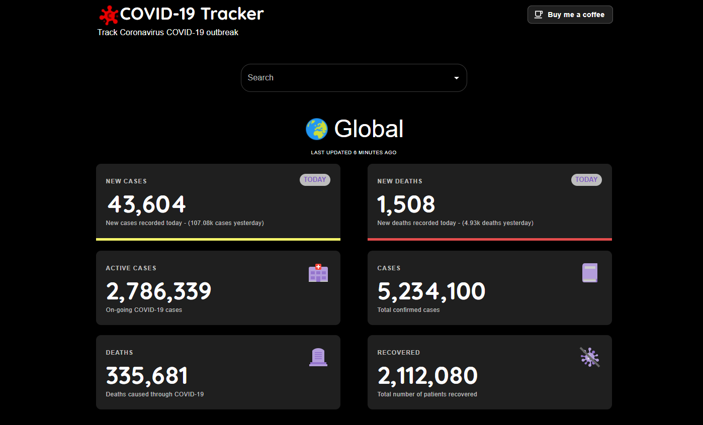 COVID-19 TRACKER