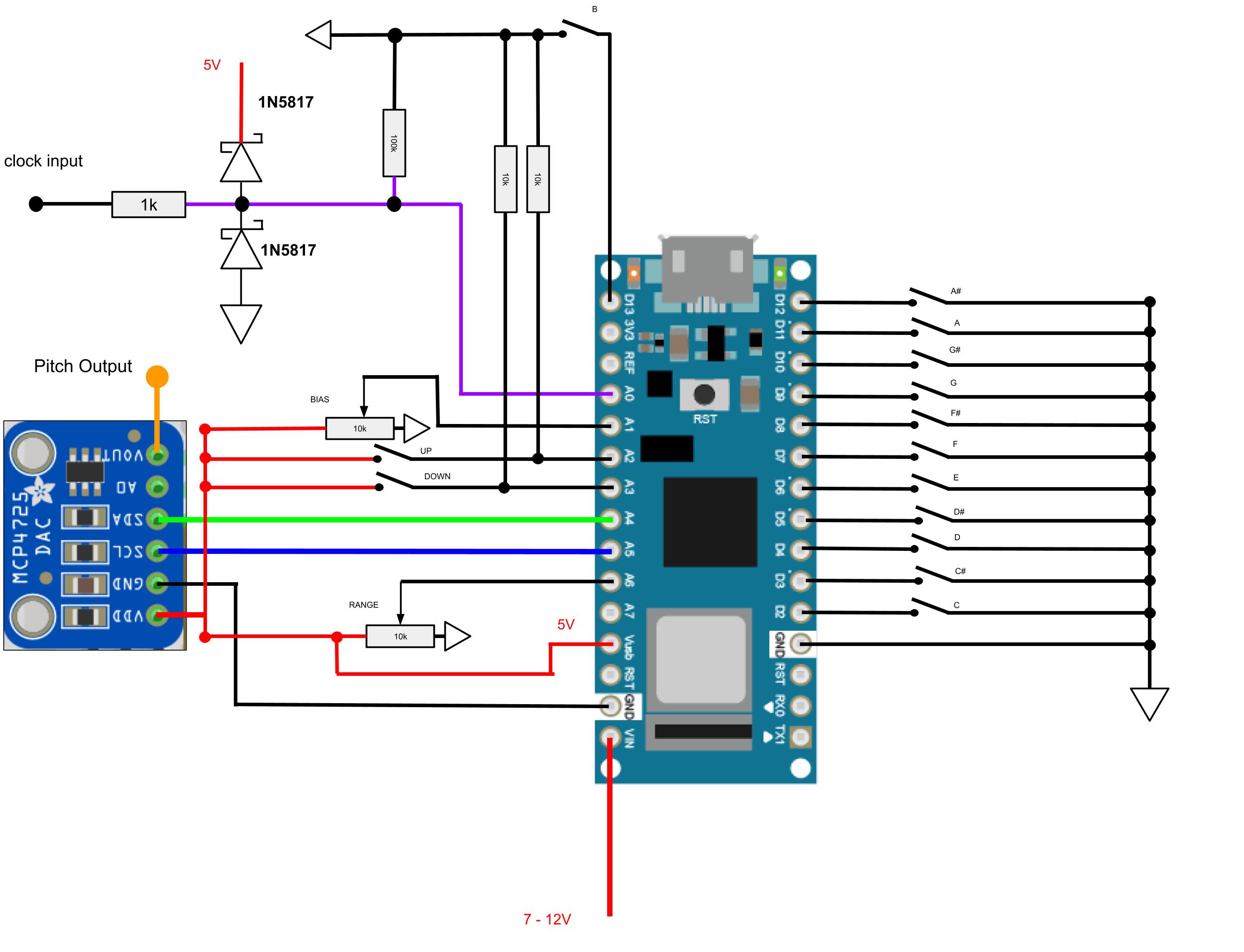 schematic