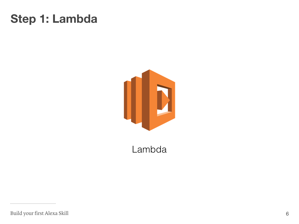 Step 1: Lambda