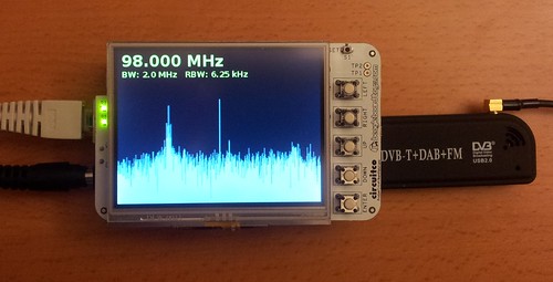 Beaglebone rtlizer