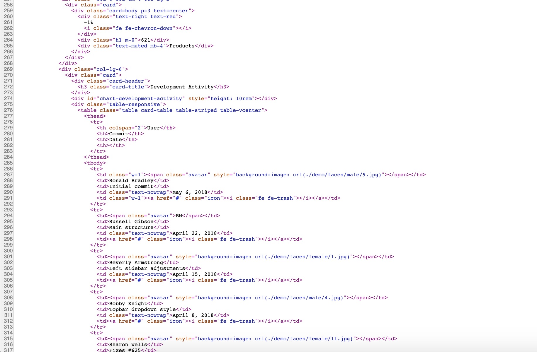 Tabler admin html code