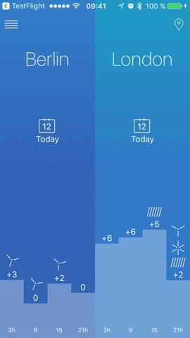 Weather-App-React-Native