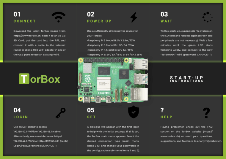 Start-up instructions