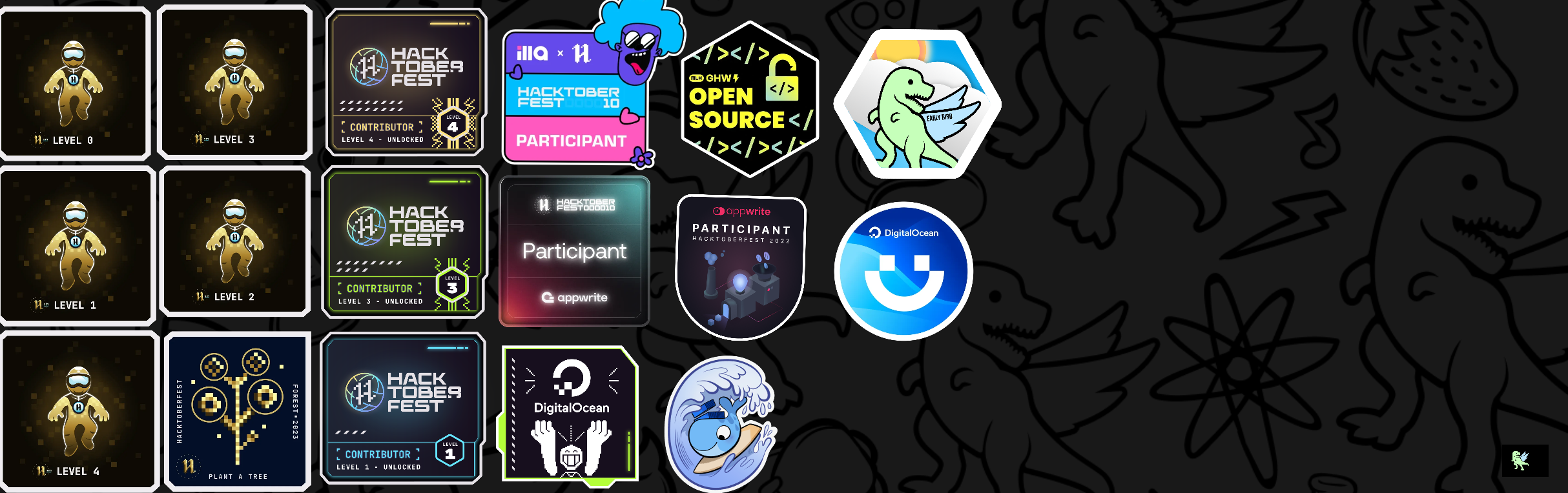 An image of @prajjwallive's Holopin badges