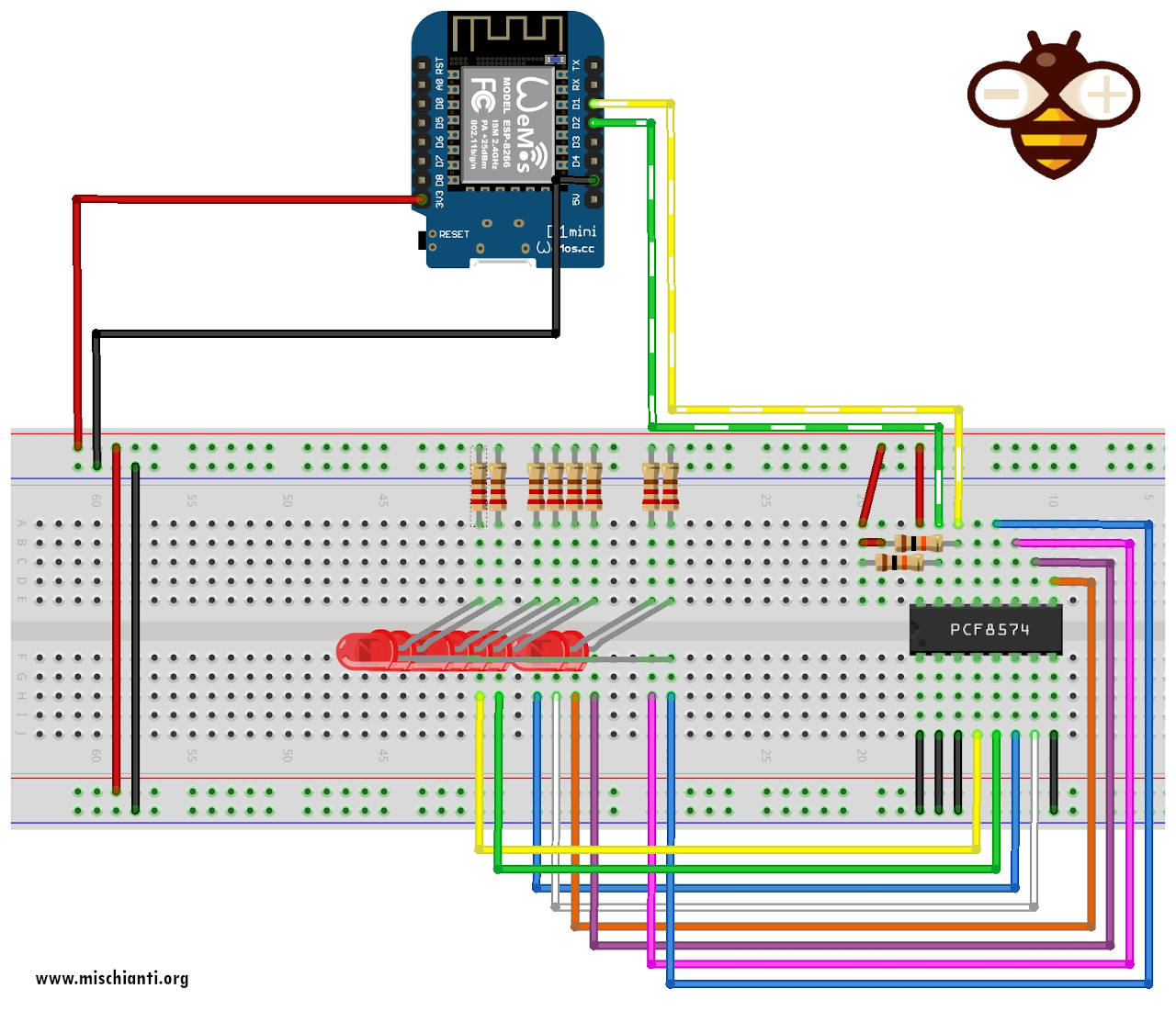 Breadboard