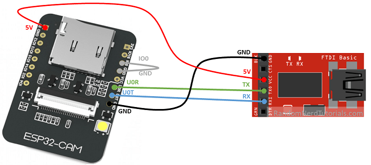 Wire diagram