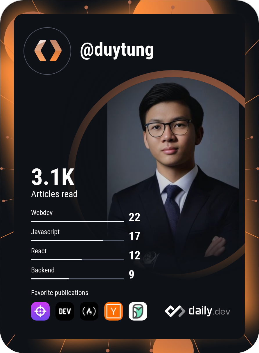 Duy Tùng's Dev Card