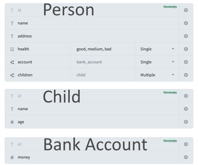 Example Schema Screenshot