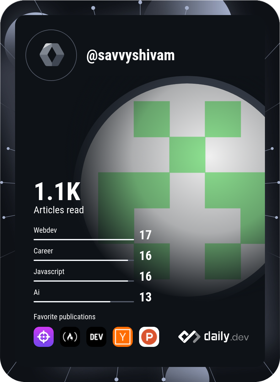 Shivam Kumar's Dev Card