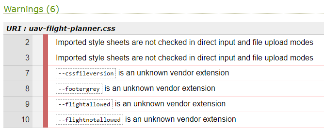 Jigsaw Validator Warnings