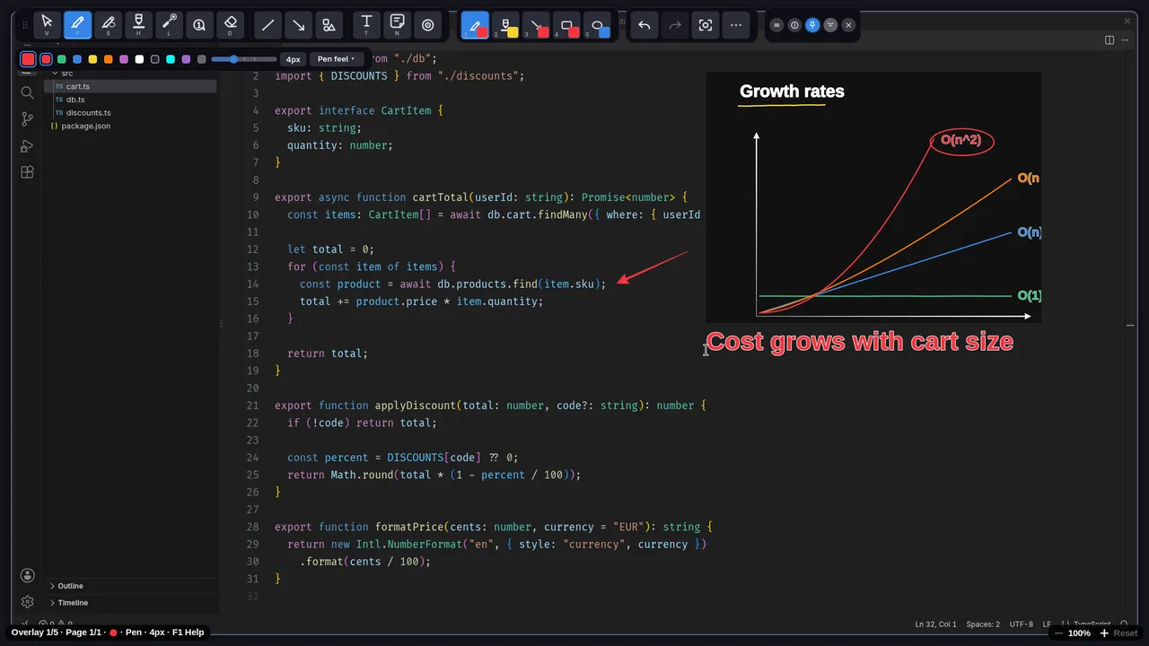 A pasted chart and notes over a code editor