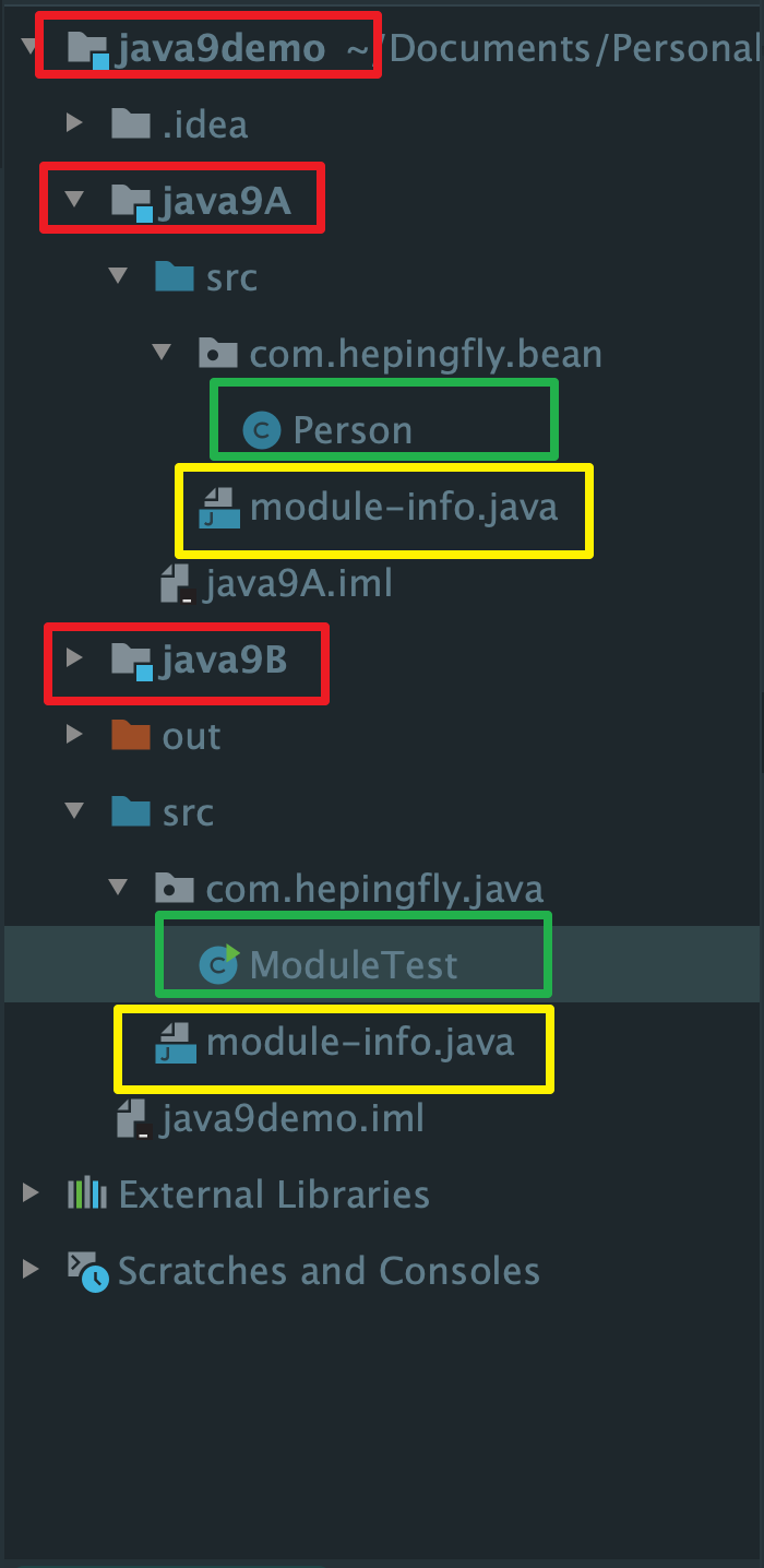 Java9模块化