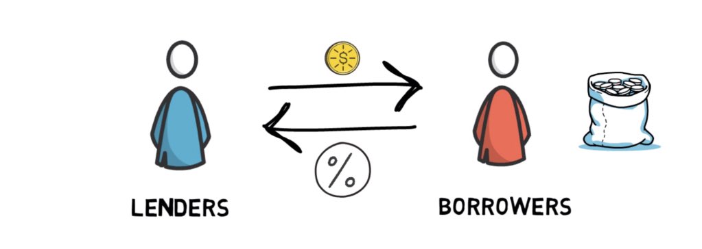 decentralized lending protocols