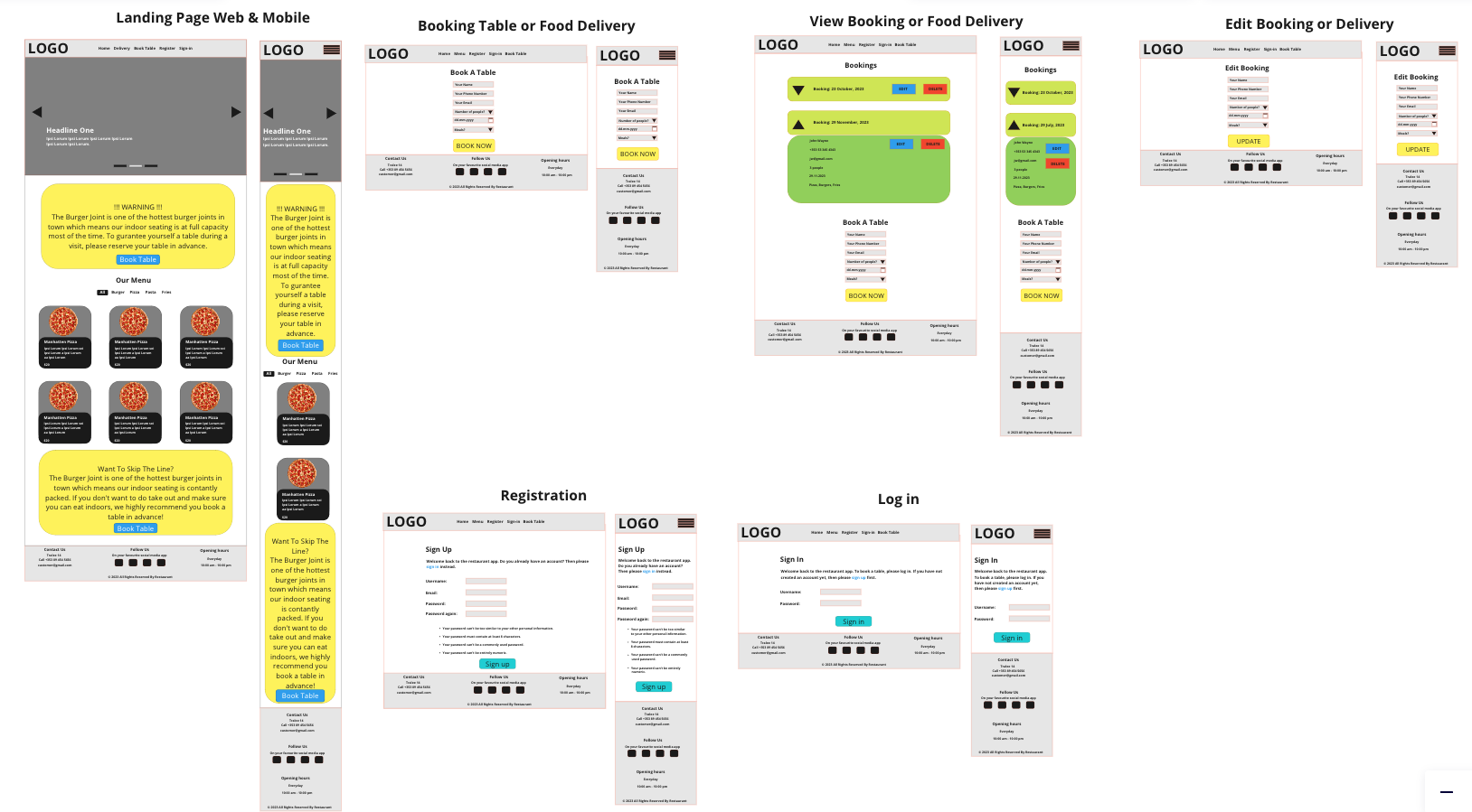 Burger joint project wireframes