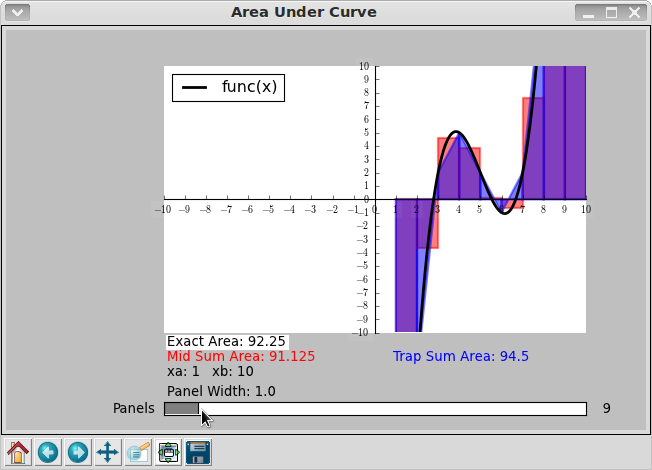 Comparing Methods of Riemann Sums in Python