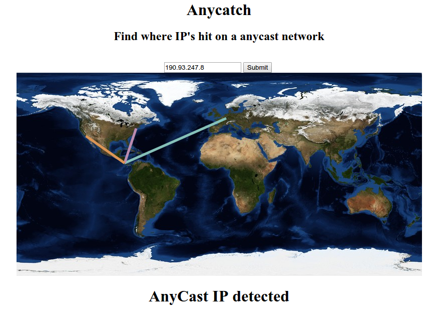 anycast detection