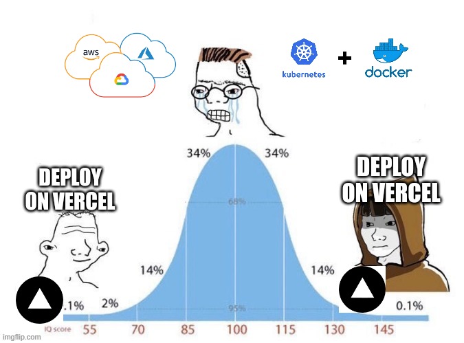 just use vercel meme