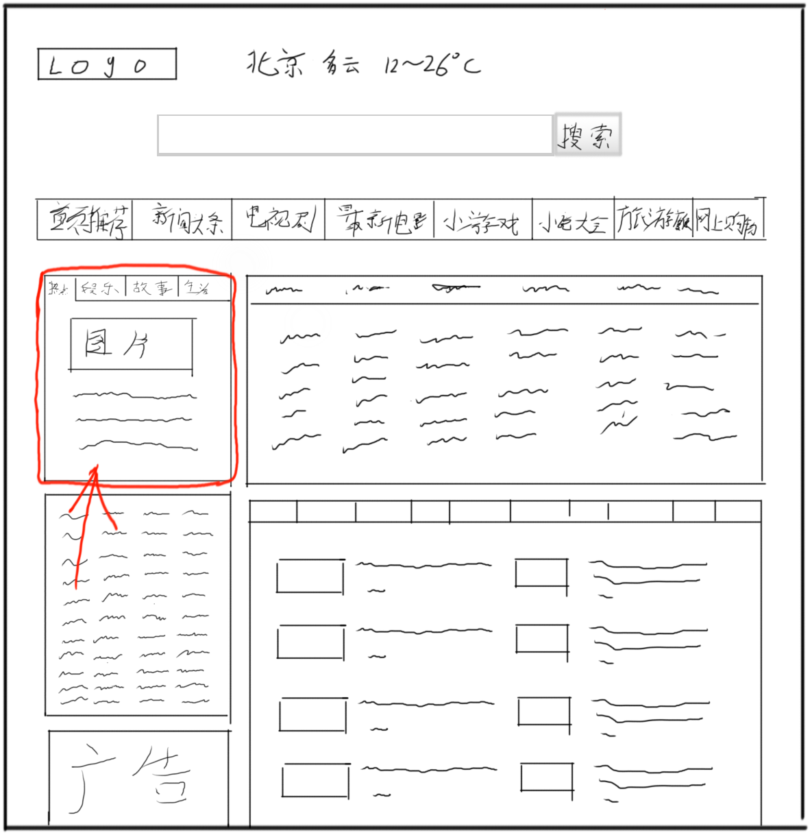 某门户网站简笔画