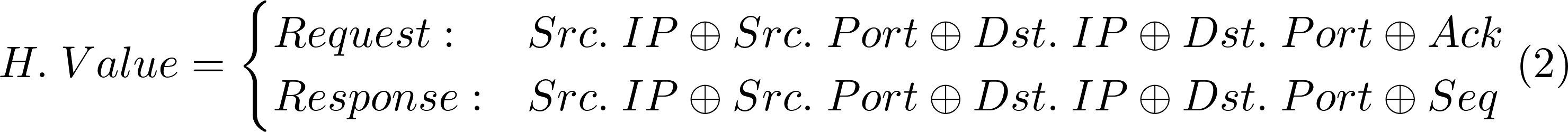 Proposed hash function