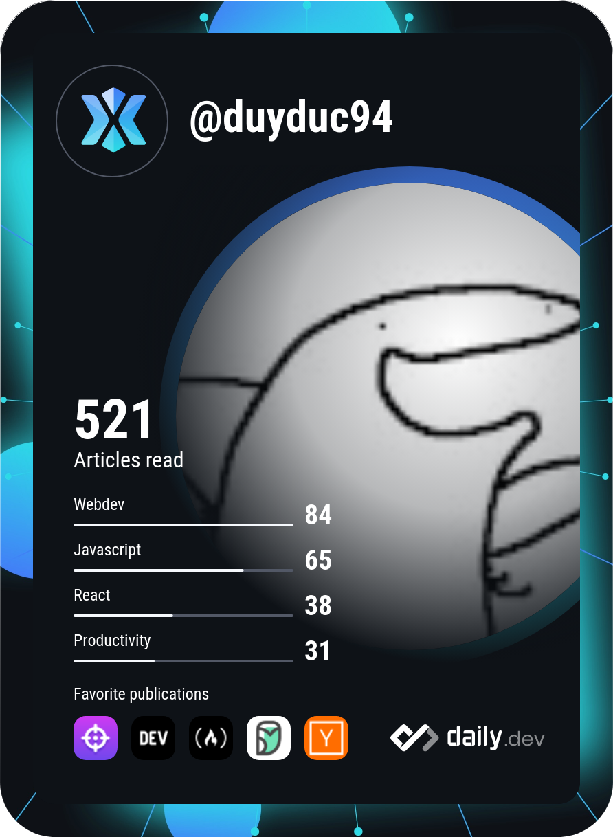 Duy Đức's Dev Card