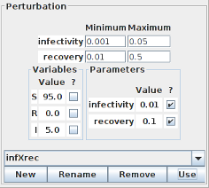 ("Perturbation" panel)