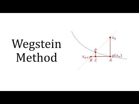 Wegstein's Method video