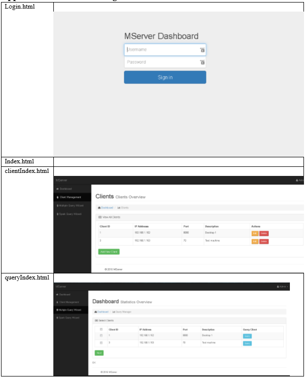 Dashboard1