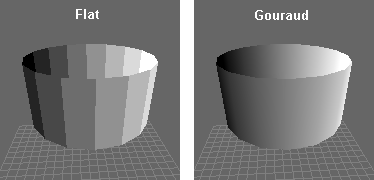 Flat vs Goouraud