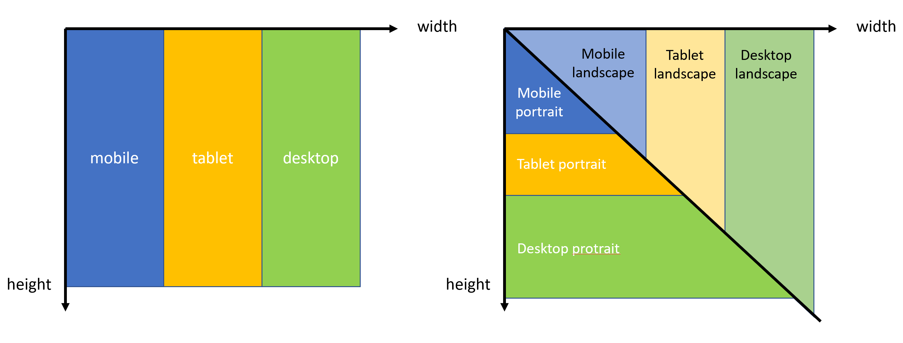 screen_scope