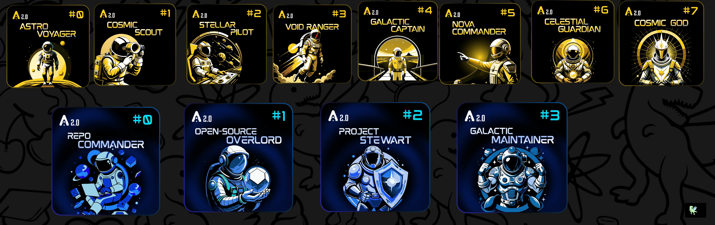 @kanak227 Holopin board