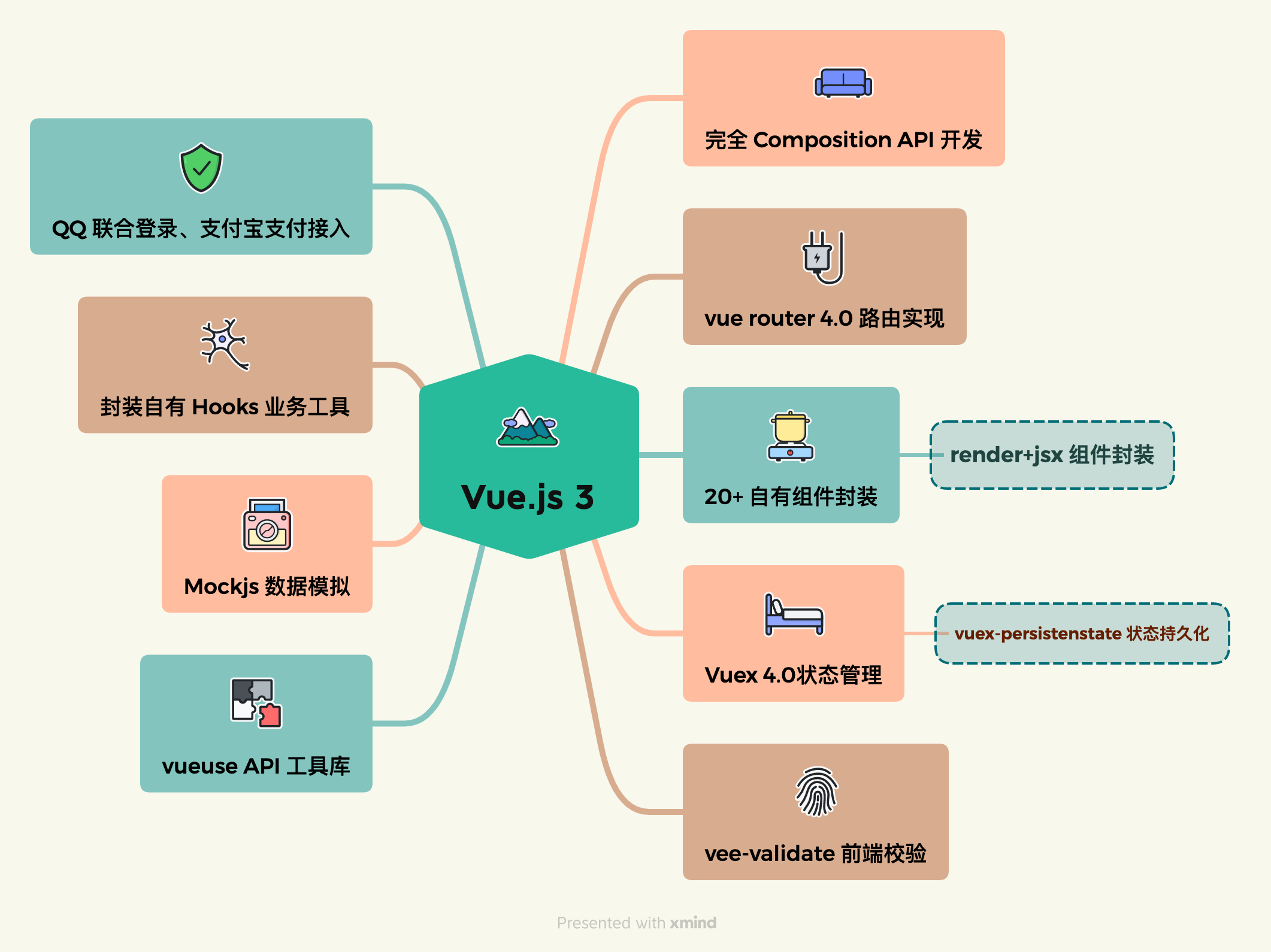 Vue.js 3.png