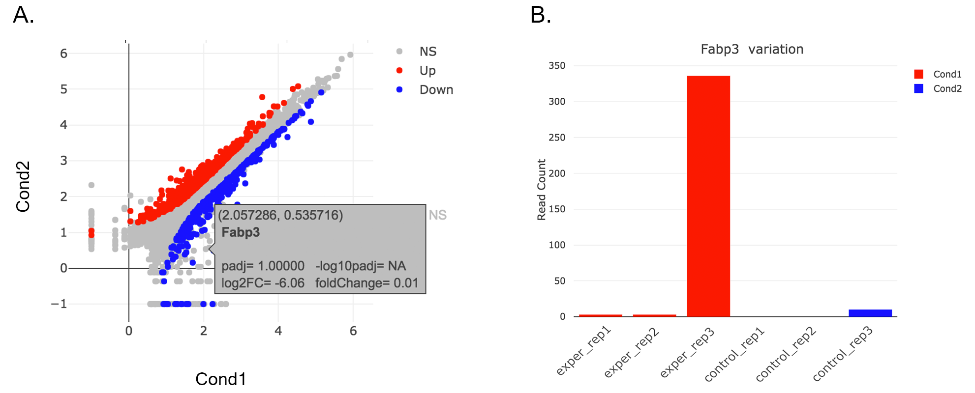 Figure 45. example scatter hover