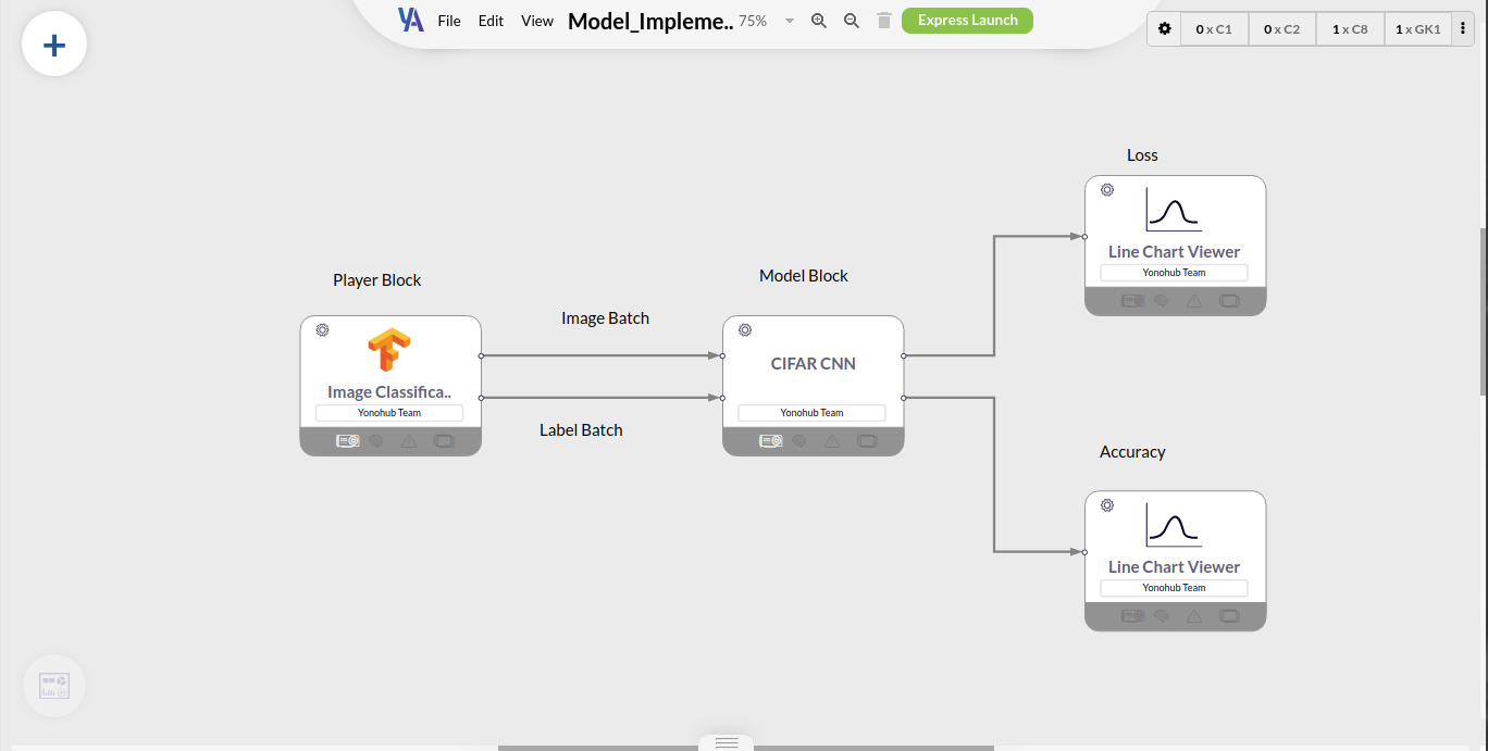 YonoArc Training Pipeline