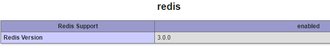 redis-php