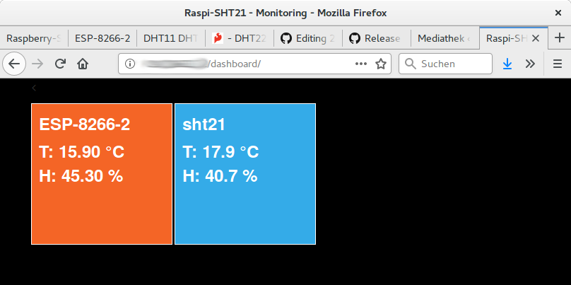 raspi-sht21-dashboard