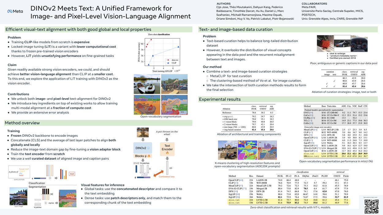DINOv2 Meets Text: A Unified Framework for Image- and Pixel-Level Vision-Language Alignment