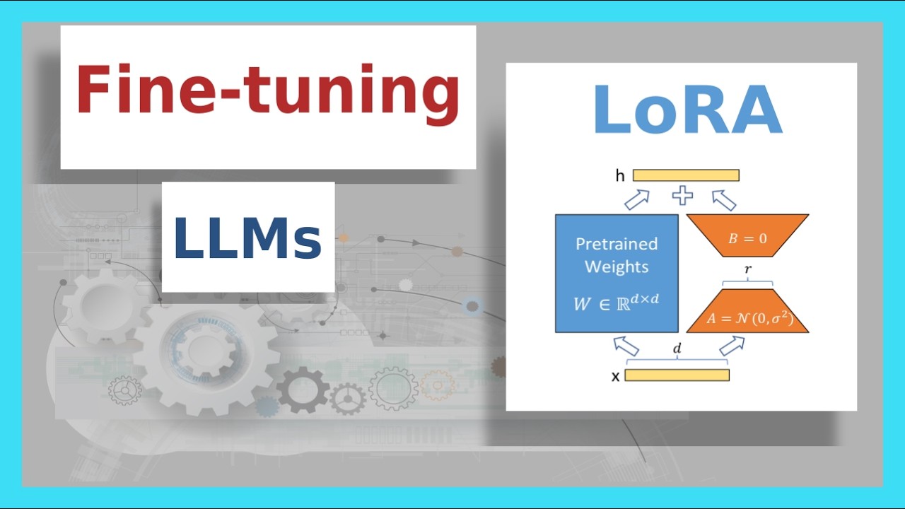 Watch the video on fine-tuning LLMs with LoRA PEFT with code