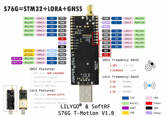 How to add barometric pressure altitude sensor (BMP280) to a softRF T-Motion