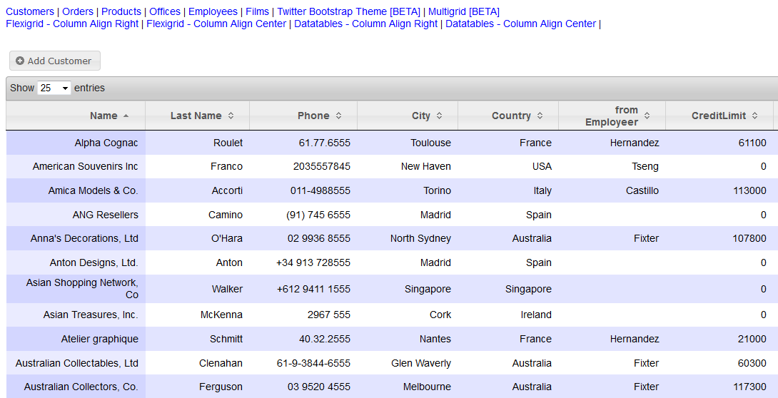 datatables-column-align-right