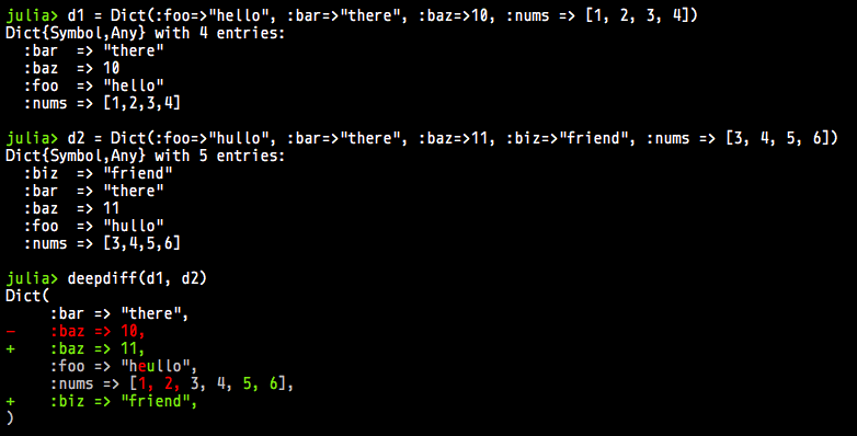 Dict diff output