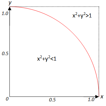 quarter_segment