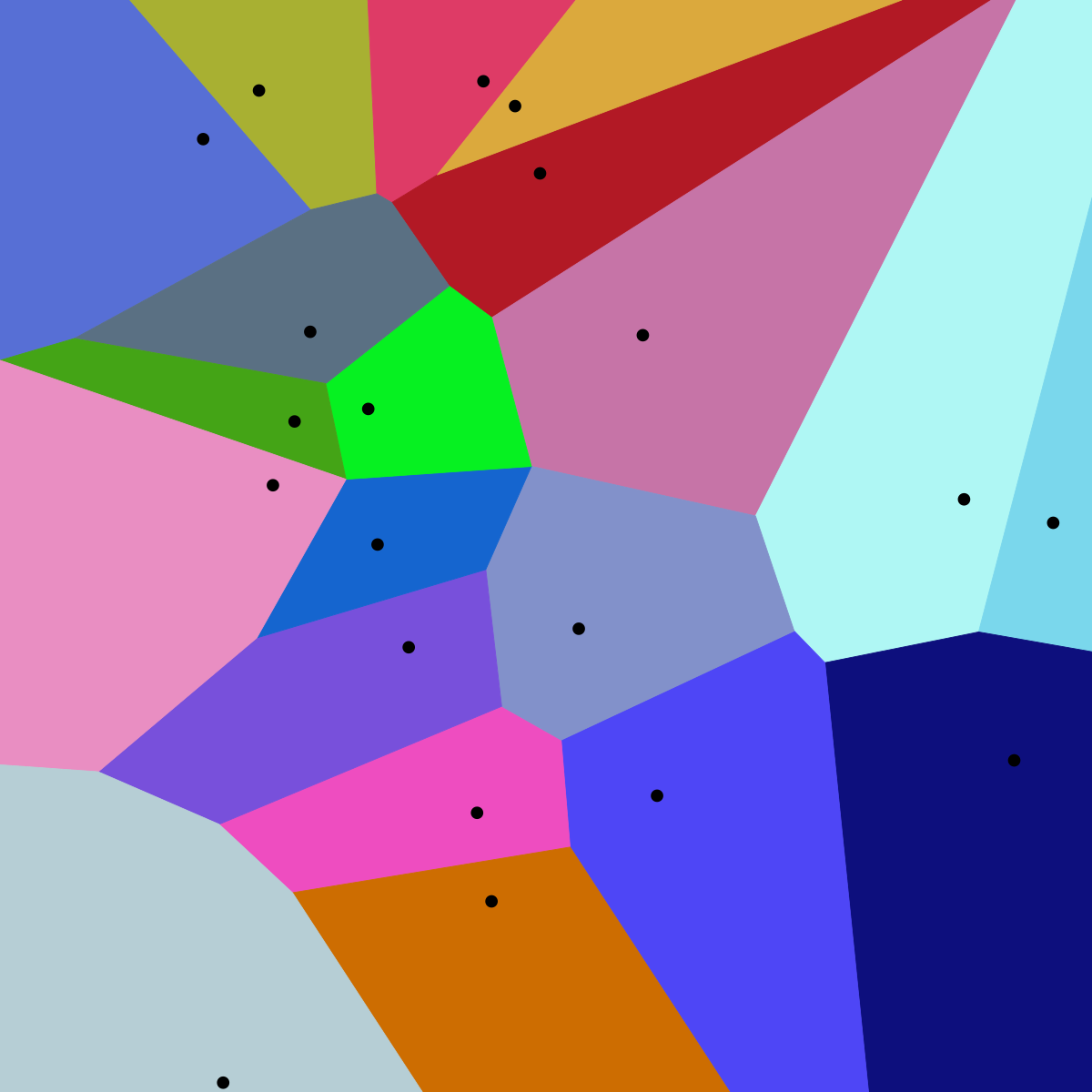 Voronoi